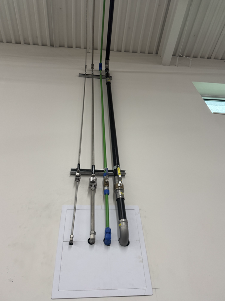 Gas Systems