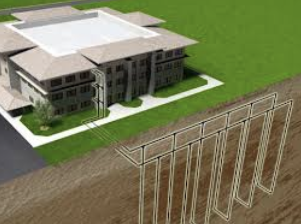 Ground Loop System